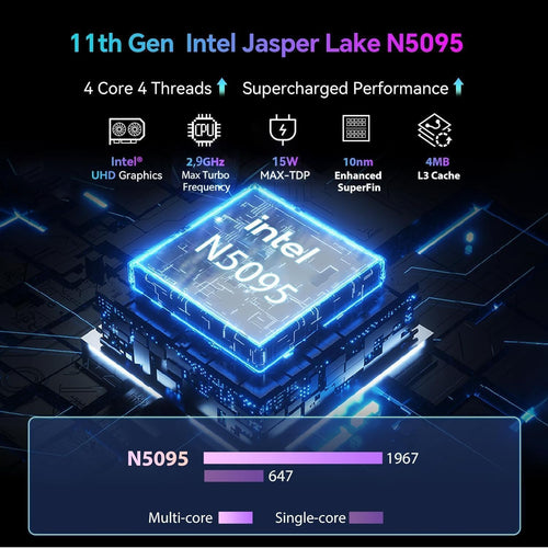 Mini PC Computer-Mini PC Gaming Celeron N5095 8GB RAM 128GB ROM, Win 11 Pro Mini Desktop Computer with 5.5 inch Touchsreen, Support 4K@60Hz Display, WiFi5 BT5.2 Gigabit Ethernet, Full-function Type-C