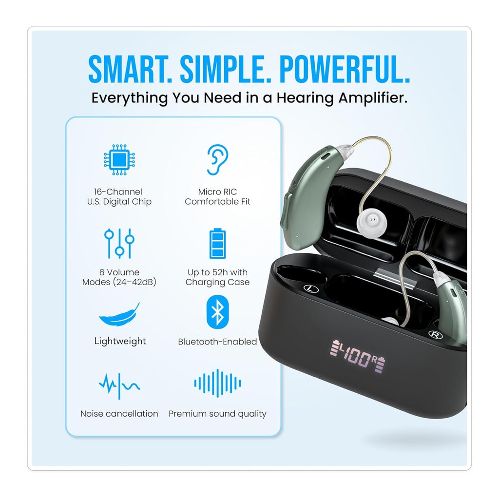 Clarity Pro Bluetooth RIC Rechargeable Hearing Amplifiers for Adults – App-Enabled Sound Amplifier for Personalised Listening, Conversations & TV
