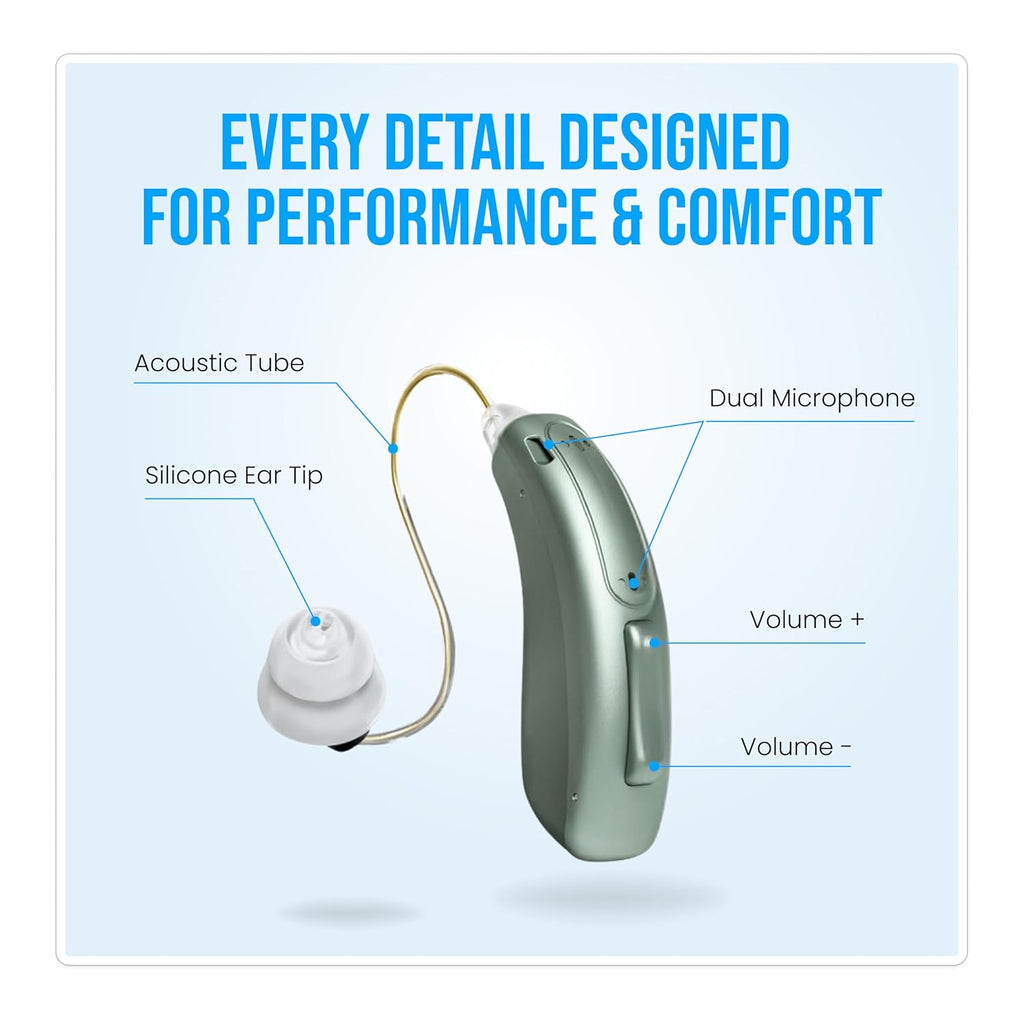 Clarity Pro Bluetooth RIC Rechargeable Hearing Amplifiers for Adults – App-Enabled Sound Amplifier for Personalised Listening, Conversations & TV