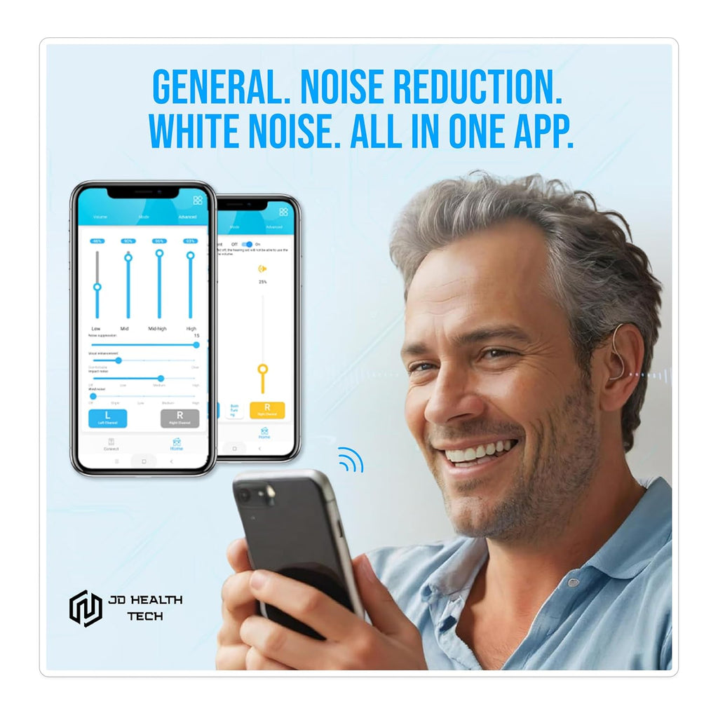 Clarity Pro Bluetooth RIC Rechargeable Hearing Amplifiers for Adults – App-Enabled Sound Amplifier for Personalised Listening, Conversations & TV