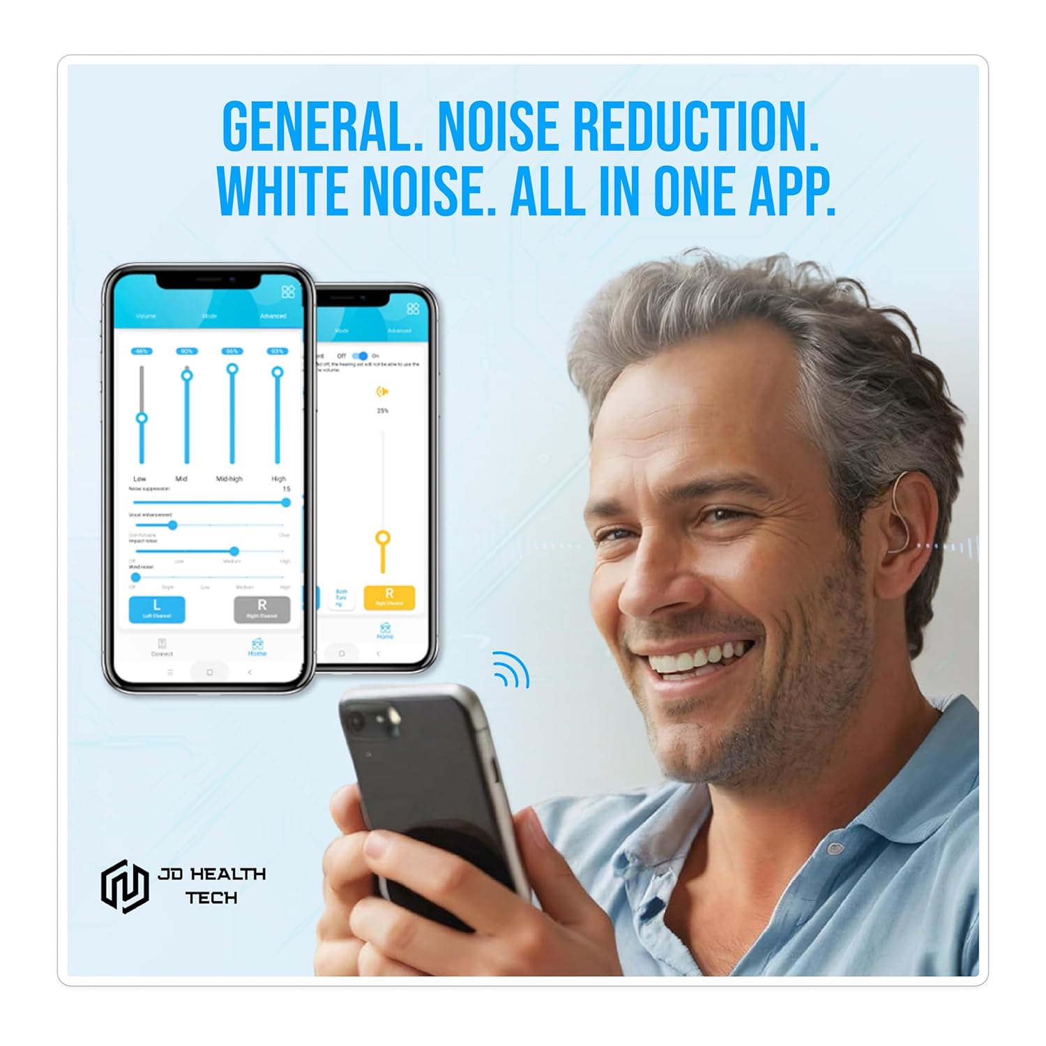 Clarity Pro Bluetooth RIC Rechargeable Hearing Amplifiers for Adults – App-Enabled Sound Amplifier for Personalised Listening, Conversations & TV
